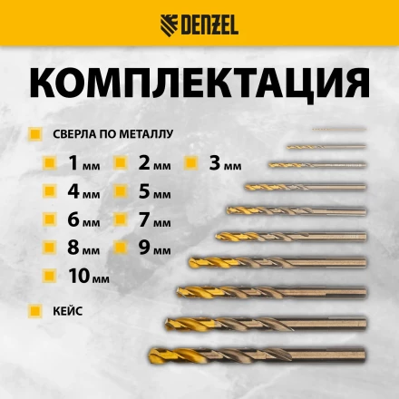 Набор сверл по металлу Denzel, 1-10 мм, Р6М5К8-TiN, Golden Tip, 10 шт 723005 купить в Ижевске