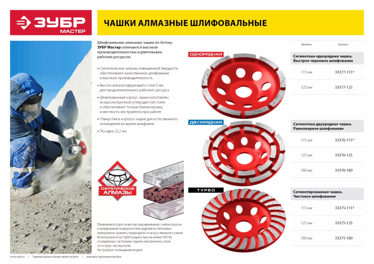 Чашки алмазные шлифовальные Однорядные серия МАСТЕР купить в Ижевске