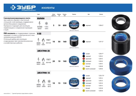 Изоленты ПВХ серия МАСТЕР купить в Ижевске