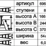 Стремянка алюминиевая Энкор 8 ступеней 69655 купить в Ижевске
