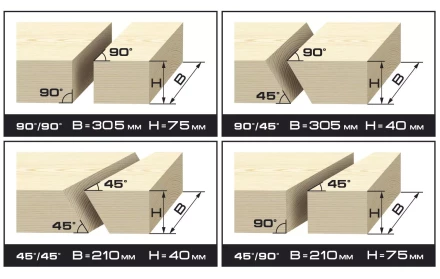 Пила торцовочная ЗУБР &quot;МАСТЕР&quot;, сдвижная голова, 255 мм, 4800 об/мин, 1600 Вт ЗПТ-255-1600-Л-02 купить в Ижевске