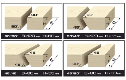 Пила торцовочная ЗУБР &quot;МАСТЕР&quot;, удлинитель стола, 210 мм, 5000 об/мин, 1300 Вт ЗПТ-210-1300-Л-02 купить в Ижевске