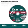 Круги отрезные абразивные, по металлу 36255-180-1.6 купить в Ижевске
