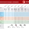 ЗУБР М14, d160 мм, насадка-миксер для легких растворов сверху-вниз (МНЛ-160) купить в Ижевске