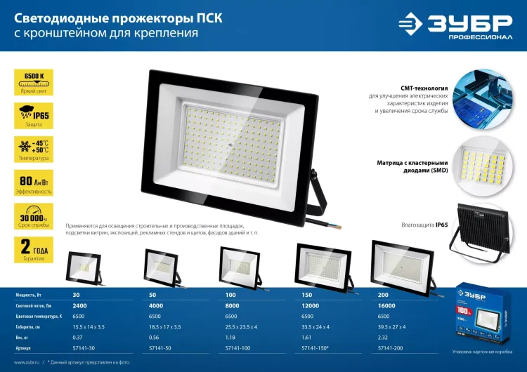 ЗУБР ПСК-50, 50 Вт, 6500 К, IP 65, светодиодный прожектор, Профессионал (57141-50) купить в Ижевске