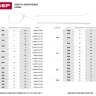 Хомуты ЗУБР нейлоновые, в п/э пакете, тип 7, белые, 3,6ммх300мм, 50шт 4-309017-36-300 купить в Ижевске
