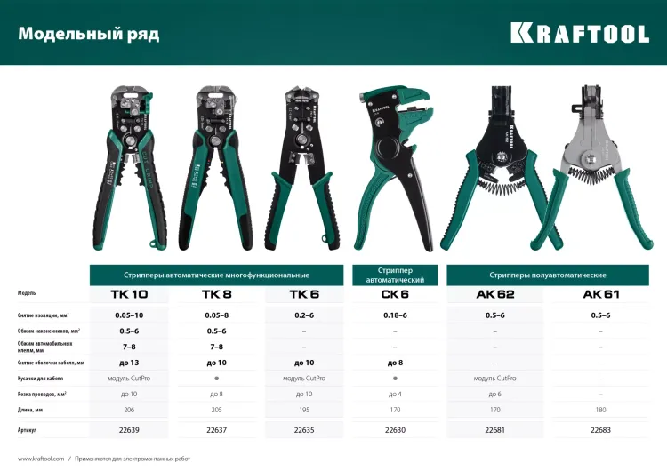 Стриппер TK-8  автоматический многофункциональный 22637 купить в Ижевске