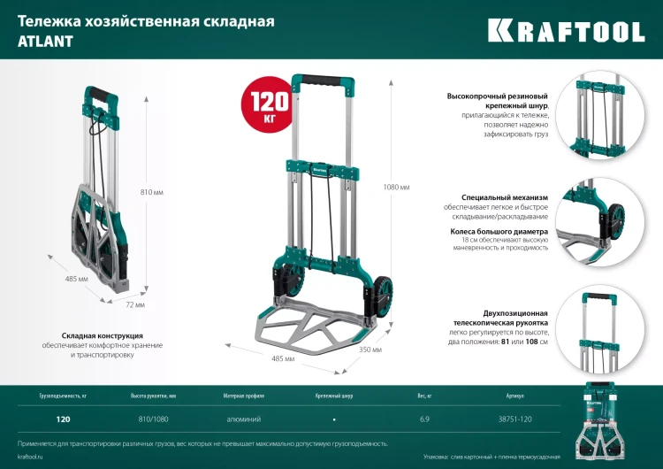 Тележки хозяйственные 38751-120 купить в Ижевске