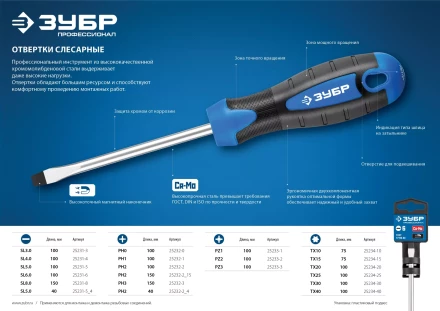 Отвертки серия ПРОФЕССИОНАЛ купить в Ижевске