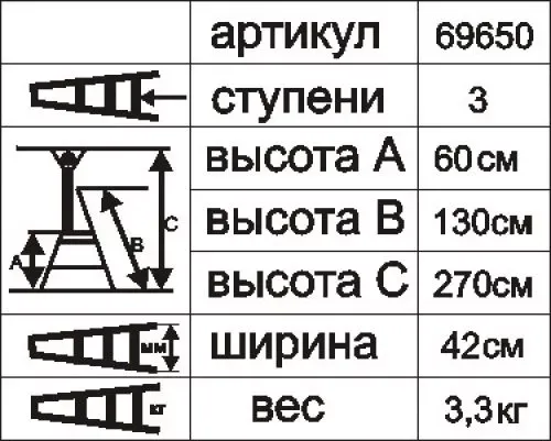 Стремянка алюминиевая Энкор 3 ступени 69650 купить в Ижевске