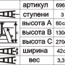 Стремянка алюминиевая Энкор 3 ступени 69650 купить в Ижевске