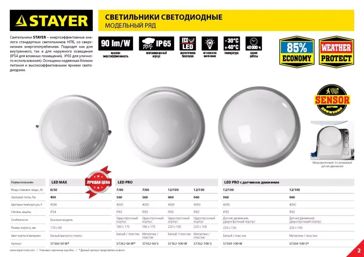 Светильник STAYER "MASTER" STARLight светодиодный, влагозащищенный IP54, алюм. корпус, стекло, круг, белый, 4000К, 6(50Вт) 57360-50-W купить в Ижевске