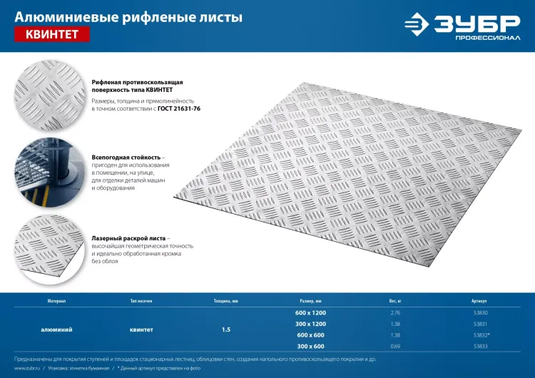 ЗУБР Квинтет, 600 х 1200 х 1.5 мм, алюминиевый рифленый лист, Профессионал (53830) купить в Ижевске