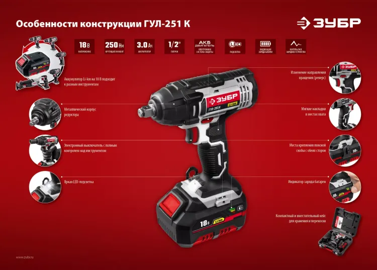 Ударный гайковерт аккумуляторный ГУЛ-251 К серия СТАНДАРТ купить в Ижевске
