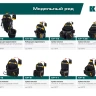 Поясная сумка универсальная KRAFTOOL 38778 купить в Ижевске