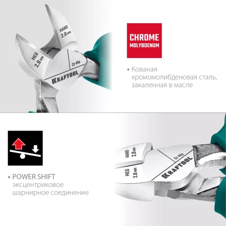 Бокорезы KRAFTOOL 180 мм 22011-5-18 купить в Ижевске