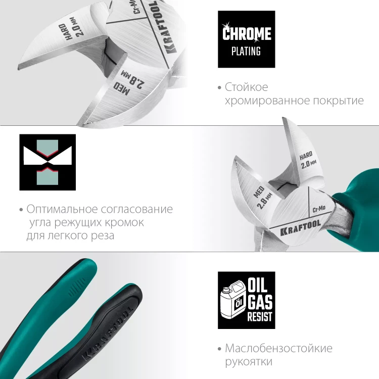 Бокорезы KRAFTOOL 180 мм 22011-5-18 купить в Ижевске