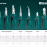 Бокорезы KRAFTOOL 180 мм 22011-5-18 купить в Ижевске