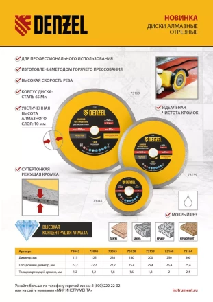 Диск алмазный отрезной Denzel 125 х 22,2мм, сплошной, супертонкий, горячий пресс, сухой/мокрый рез 73058 купить в Ижевске