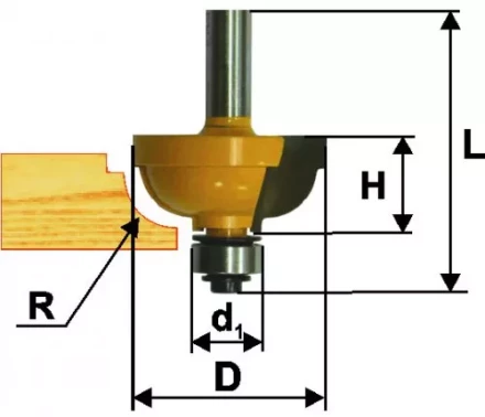 Фреза кром. калевочная ф28,6х14мм R6,35мм хв. 8мм Энкор 46291 купить в Ижевске