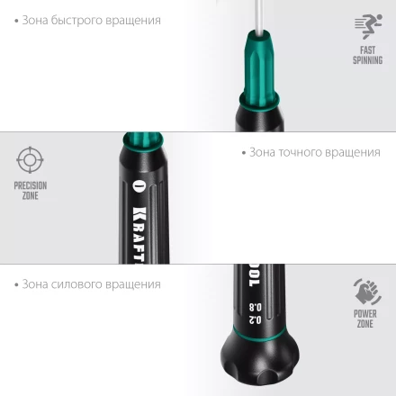 Отвертки для точных работ Precision 25681-0.8 купить в Ижевске