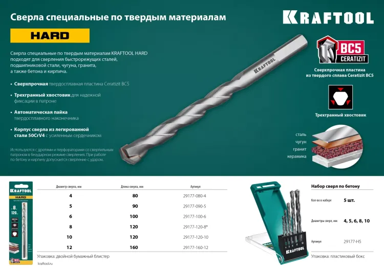 KRAFTOOL Hard, 4 х 80 мм, тв.сплав ВС5, сверло специальное по твёрдым материалам (29177-080-4) купить в Ижевске