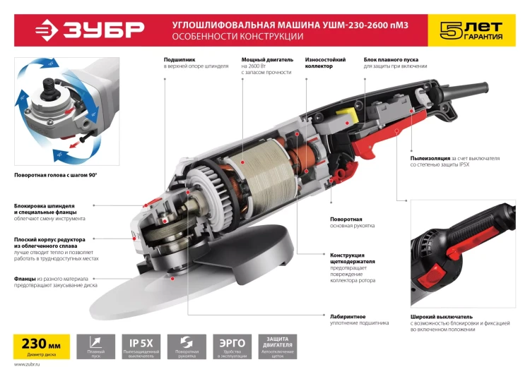 Машина углошлифовальная УШМ-230-2600 ПМ3 серия МАСТЕР купить в Ижевске
