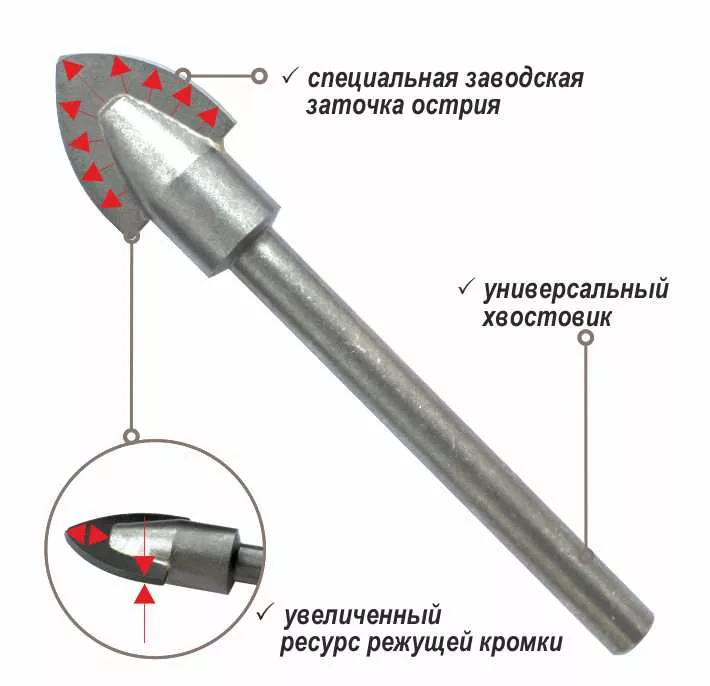 Свёрло по керамике, стеклу, черепице, мрамору MSС/10*100 купить в Ижевске