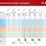ЗУБР М27, 2 шт, d220 мм общий, комплект насадок-миксеров сверху-вниз для легких растворов, (МНЛ-2-220) купить в Ижевске