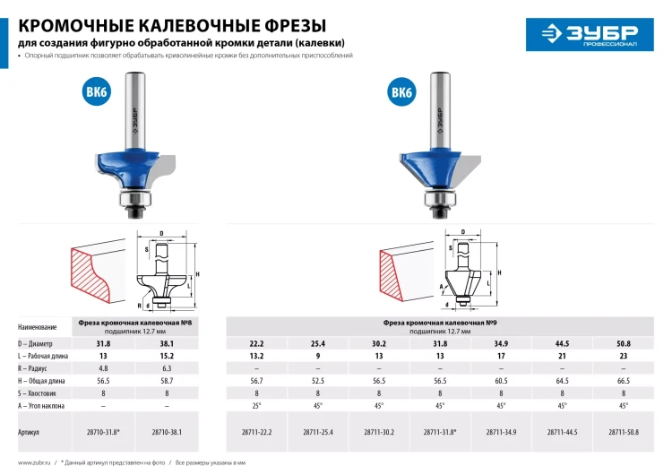 ЗУБР 30.2 x 13 мм, фреза кромочная калевочная (фасочная) №9, Профессионал (28711-30.2) купить в Ижевске