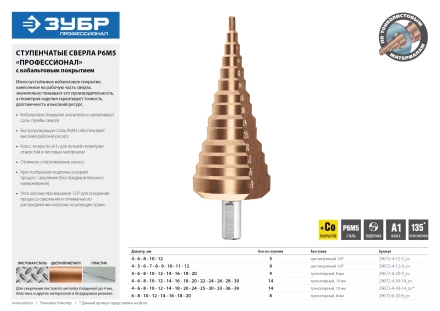 Сверло ЗУБР &quot;КОБАЛЬТ&quot; ступен. по сталям, цв.мет.ст.Р6М5 с кобальт.покрыт.d4-30 мм,14ст.d4-30, L-100мм, трехгр.хв. 10мм 29672-4-30-14 купить в Ижевске