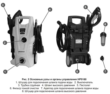 Минимойка-мойка высокого давления CHAMPION HP5160 купить в Ижевске