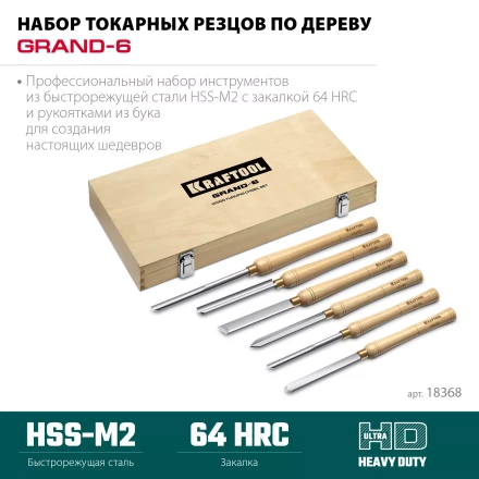 Набор профессиональных токарных резцов по дереву KRAFTOOL 18368 купить в Ижевске