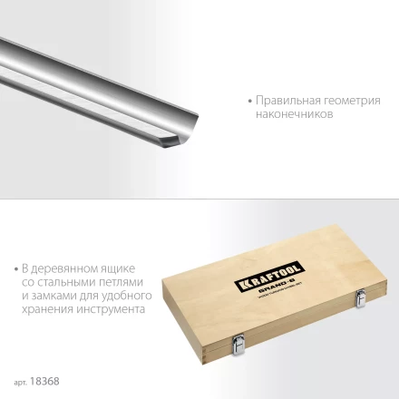 Набор профессиональных токарных резцов по дереву KRAFTOOL 18368 купить в Ижевске