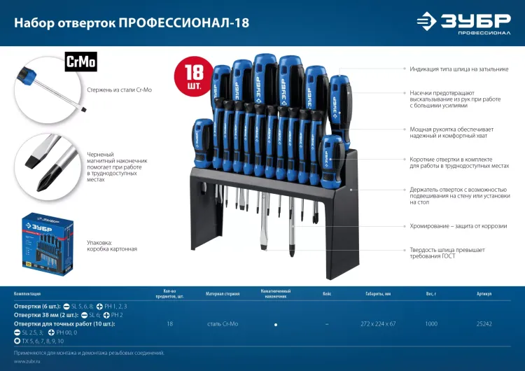 ЗУБР 18 предм., набор отверток, Профессионал (25242) купить в Ижевске